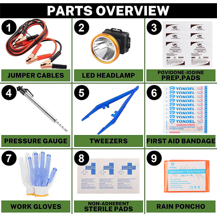 Pannenhilfe-Auto-Notfallset, multifunktionales Erste-Hilfe-Auto-Set